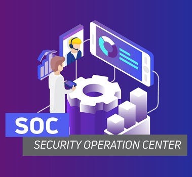Supervision SOC 24h/7 – Security Operation Center